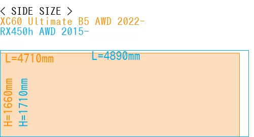 #XC60 Ultimate B5 AWD 2022- + RX450h AWD 2015-